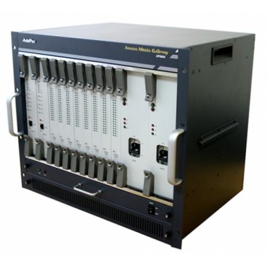 Фотография товара 'AddPac 256 FXS, 4x10/100/1000 Mbps ETH ADD-AP6800A 256S'